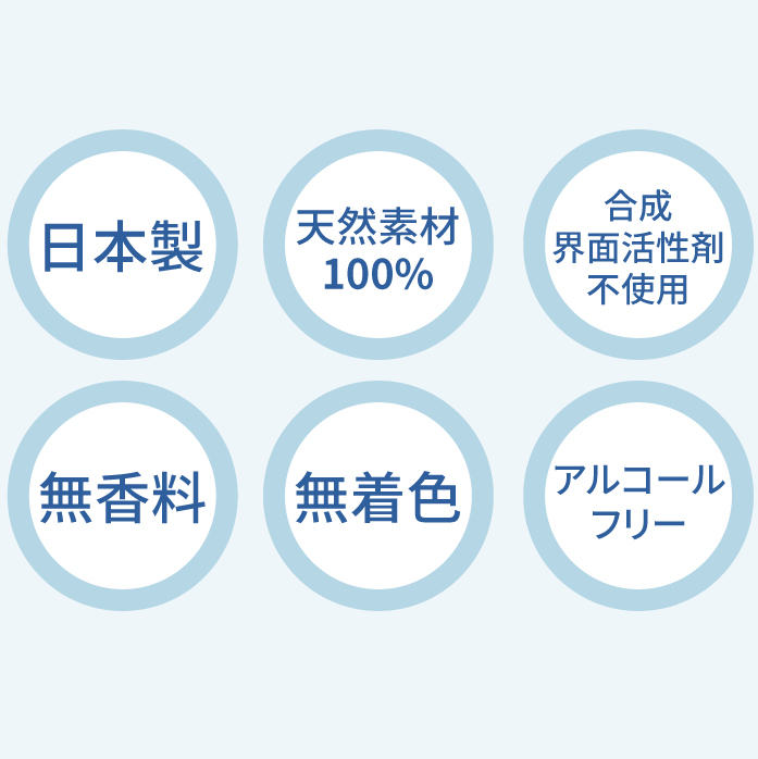 天然成分100%の日本産